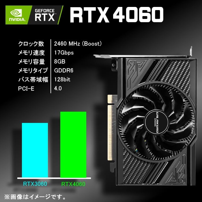 Amazon.co.jp: PASOUL 煌 ゲーミングPC デスクトップパソコン NVIDIA